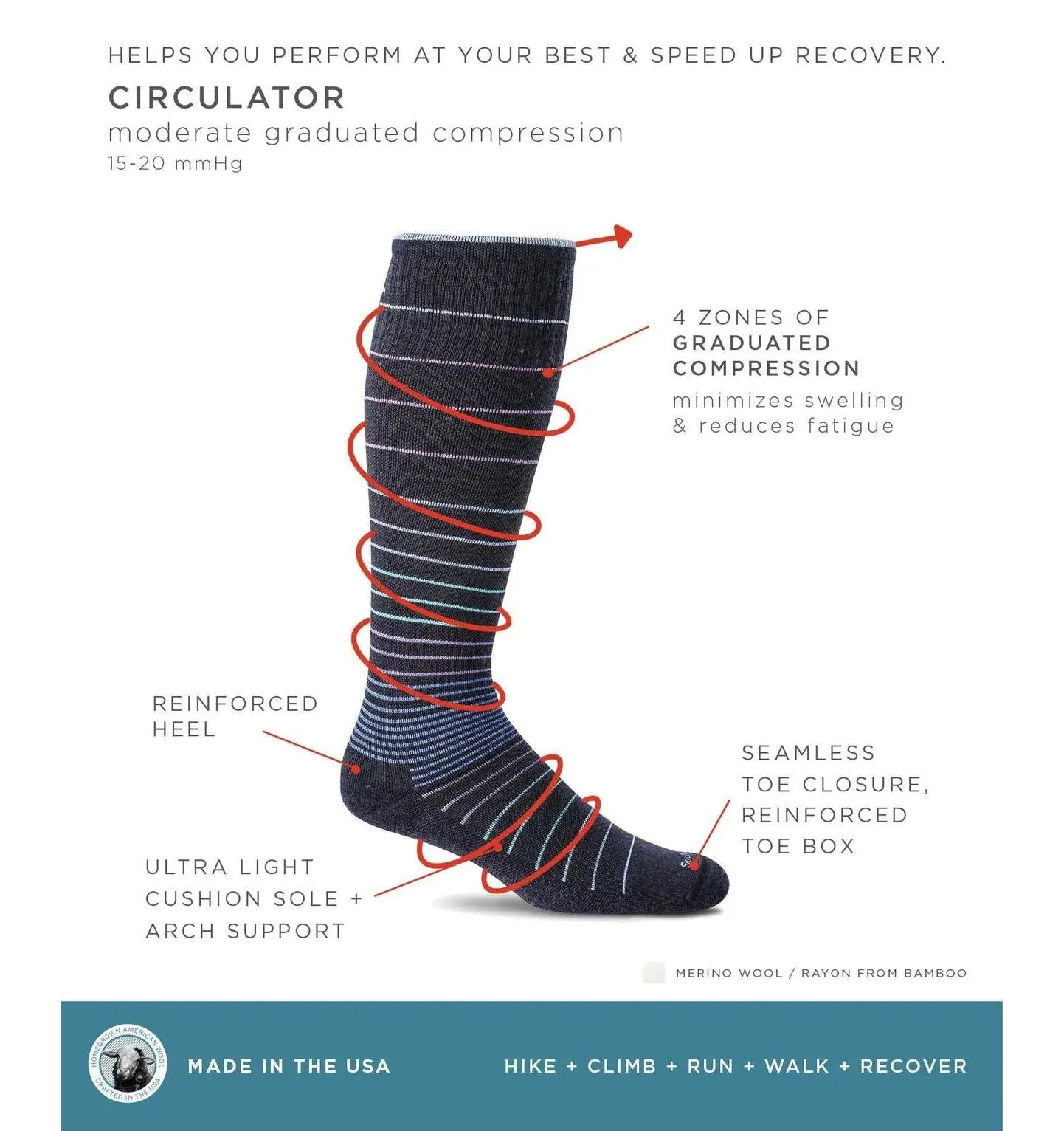 Sockwell Women's Circulator Compression Socks Black
