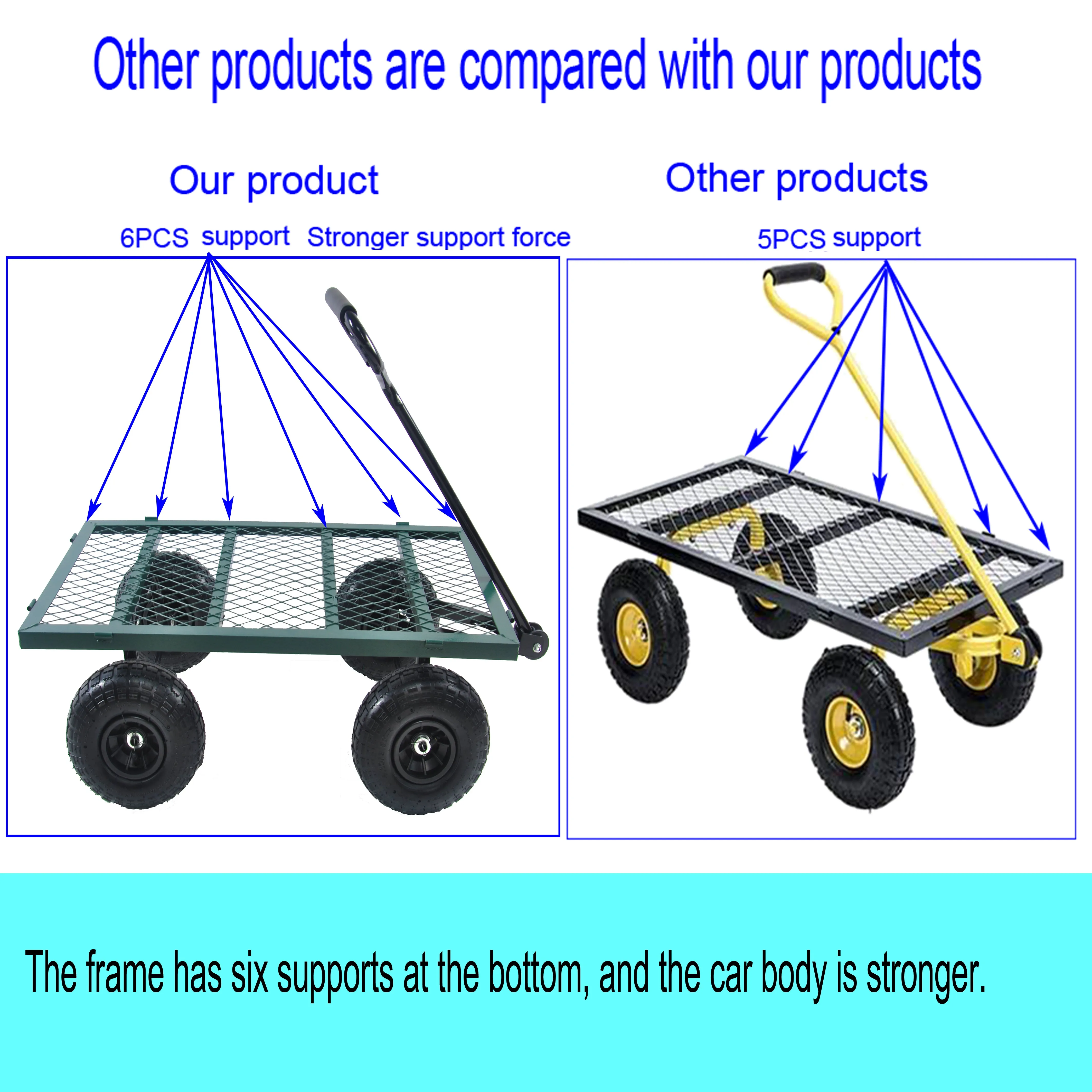 Utility cart